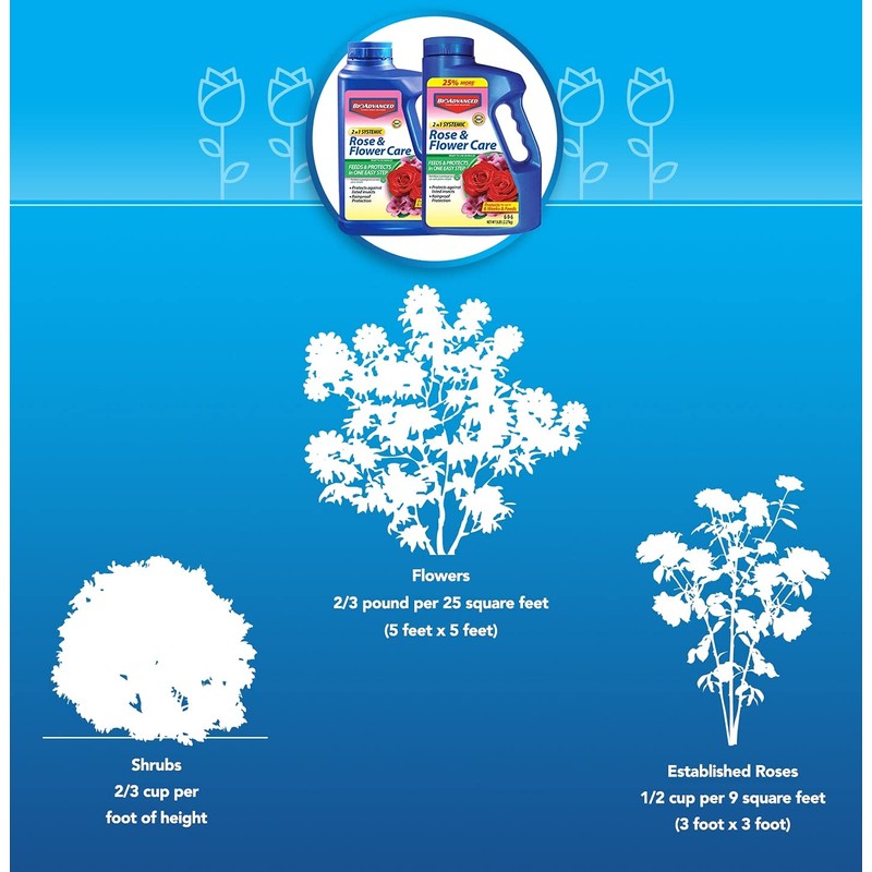 BioAdvanced 2-In-1 Systemic Rose and Flower Care, Granules, 10 lb