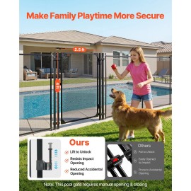 4 X 2.5 ft Inground Outdoor Security Swimming Pool Fence Gate with Metal Latch Stopper Easy Installation KitDefault: Default