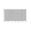Kasai Trading Super WideBino 36 UHC Filter M56 (2 Pack)