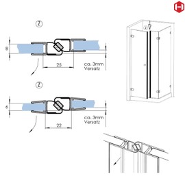Gedotec Magnetdichtung für Duschtüren | Dichtung mit Magnet SCHWARZ | Duschdichtung 180 Grad | Glasstärke 6-8 mm | 200 cm | Magnetduschdichtung PVC | Wasserabweisprofil für Duschtrennwandsysteme