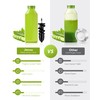 Jocuu Slow Masticating Juicer with 2-Speed Modes - Cold Press