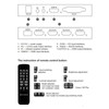 Video Wall Controller, 1080P HDMI Video Image Processor, 4 Channel