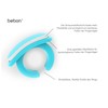 bebon Nail Care for Babies, Practical Baby Care Set for