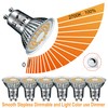 GU10 LED, continuous dimming
