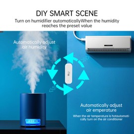 Sanofuturion Smart Temperature Humidity Sensor, Tuya WiFi Hygrometer Indoor Monitor with App Alerts, Works with Alexa/Google Home, Real-Time Data & Scene Automation (2.4GHz Only)(1Pack)