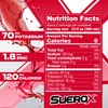 SueroX Sugar Free Sports Drink for Hydration and Recovery, Electrolyte