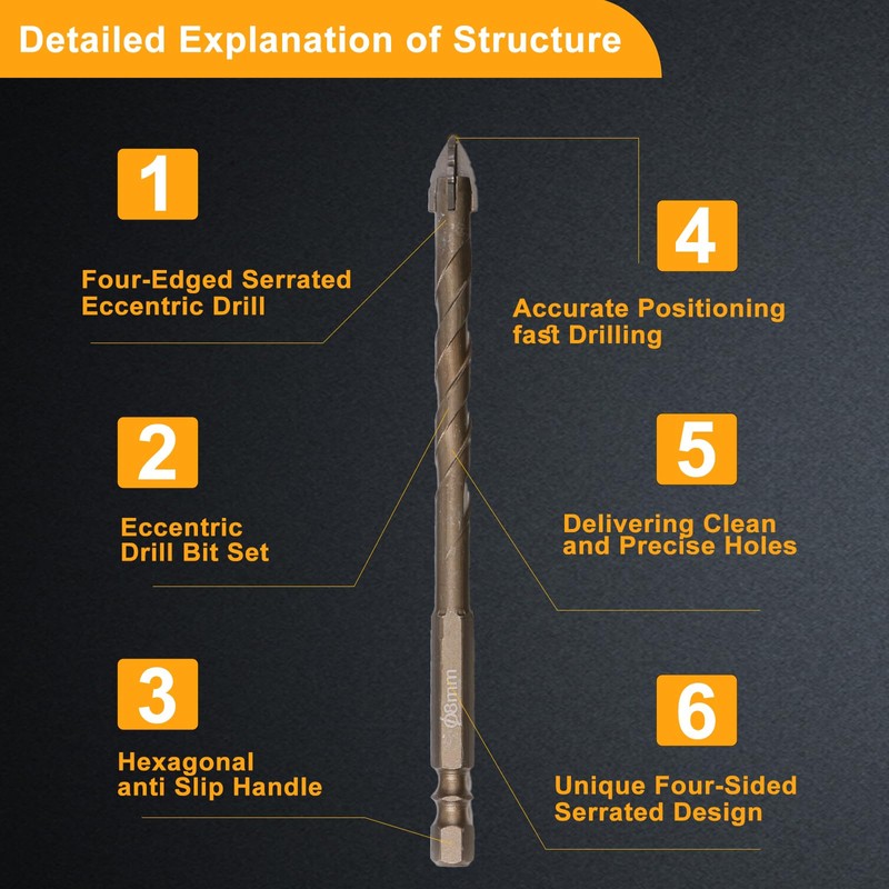 Honkdtyun 5 Count Four Edged Serrated Eccentric Drill Bit Set,New