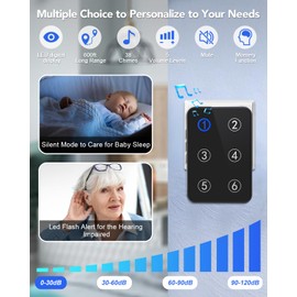 HUWOO Door Chime,Wireless Door Chimes when Door Opens Ringer Alert for Home/Business/Office/Store with 600FT Range,38 Chimes and 5 Adjustable Volume,Buzzer Alarm with 2 Sensor 1 Receiver