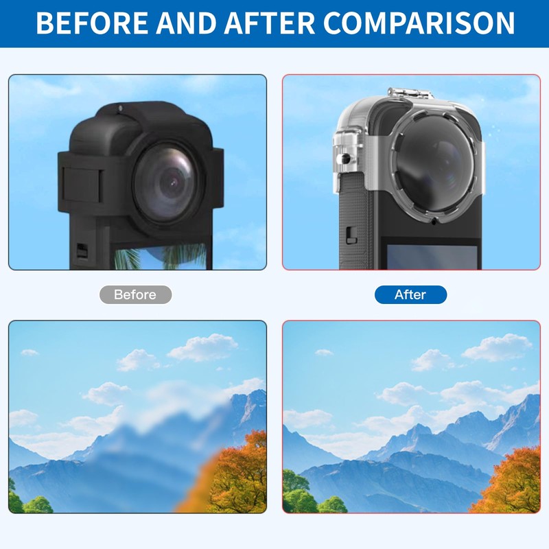Katyjun Lens Protector for Insta360 X4, Lens Protector Protective Case
