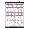 Palace Learning Half Balance Ball Workout Poster - Exercise Chart