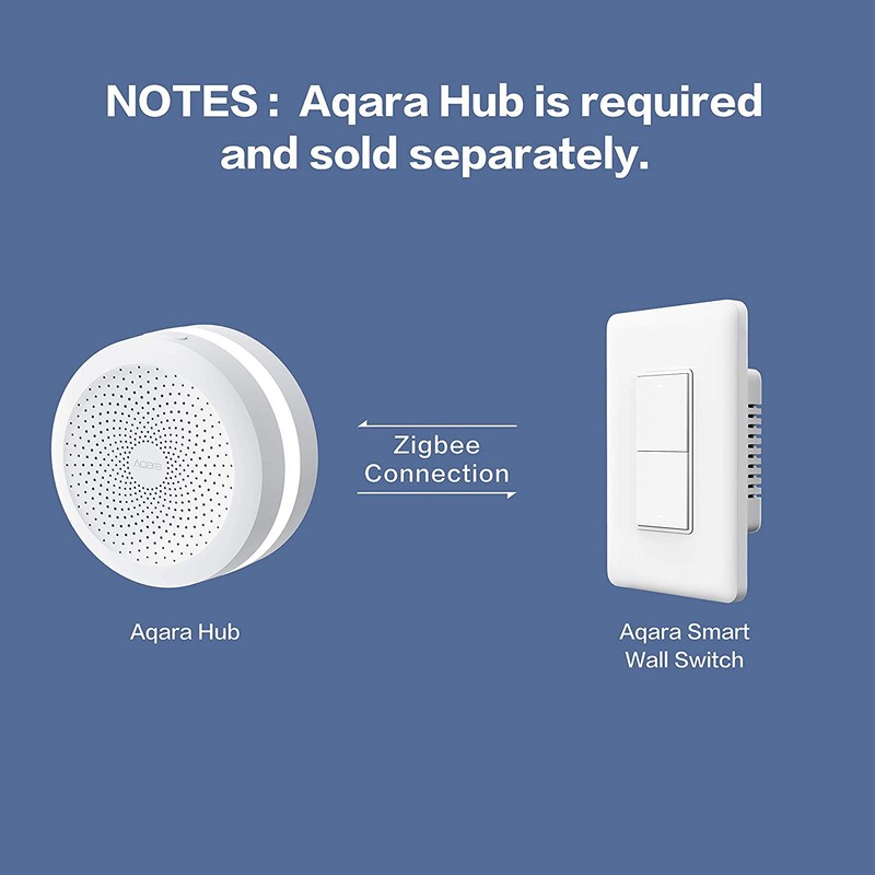 Aqara Smart Light Switch (No Neutral, Single Rocker), Requires AQARA