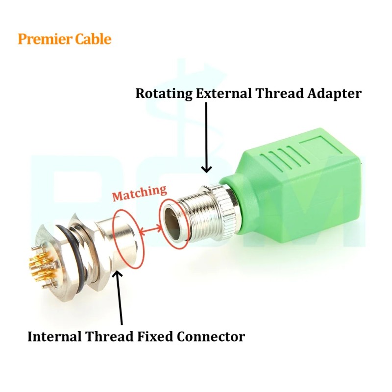 Profinet M12 D-Code 4 Pin to RJ45 Feedthrough Bulkhead Adapter
