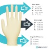 Unigloves LANO-E-GEL Latex Gloves