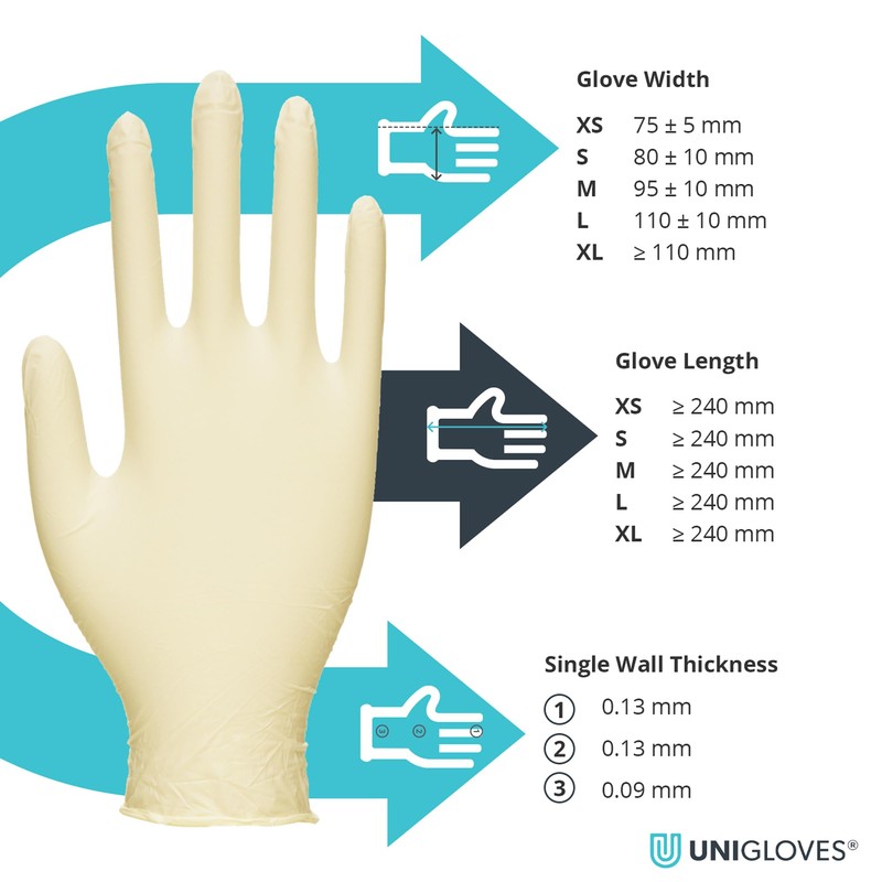 Unigloves LANO-E-GEL Latex Gloves