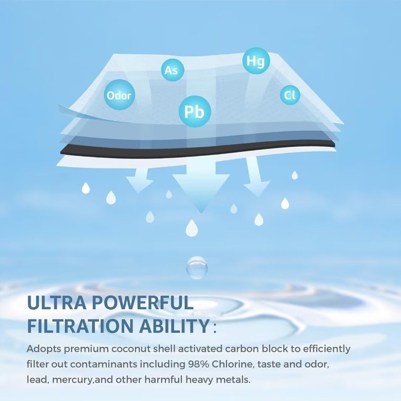 ULTRAWF Water Filter Replacement for ULTRAWF, Pure Source Ultra, Kenmore