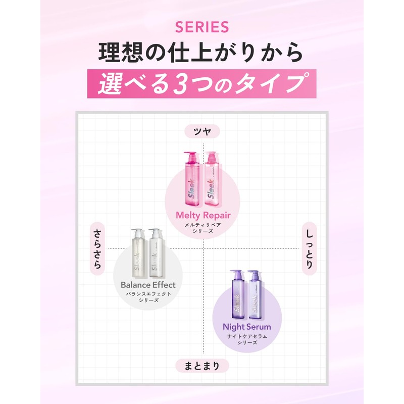 Sleek by Sara Salon Shampoo 360ml (Melty Repair Shampoo)