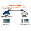 ELECOM DVIケーブル プロジェクター用 アナログ接続用 1.5m DVI-I29pinオス-D-Sub15pin(ミニ)オス CAC-DVA15BK