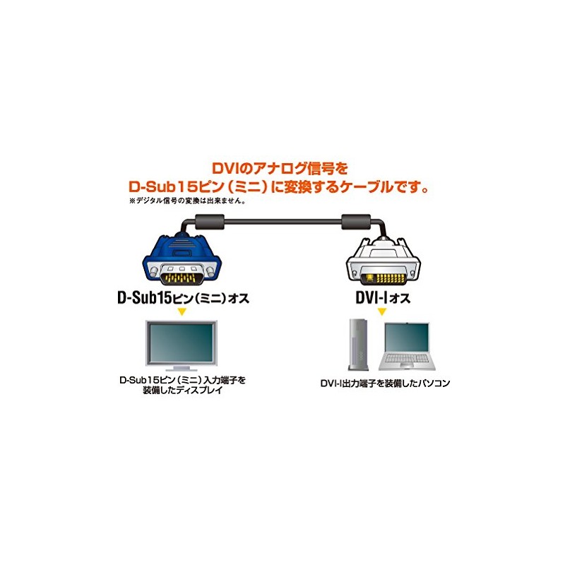 ELECOM DVIケーブル プロジェクター用 アナログ接続用 1.5m DVI-I29pinオス-D-Sub15pin(ミニ)オス CAC-DVA15BK