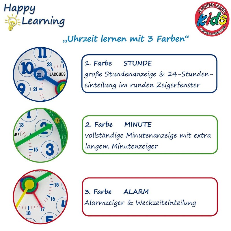Jacques Farel Alarm Clocks Kids' Alarm Clocks ACL 04