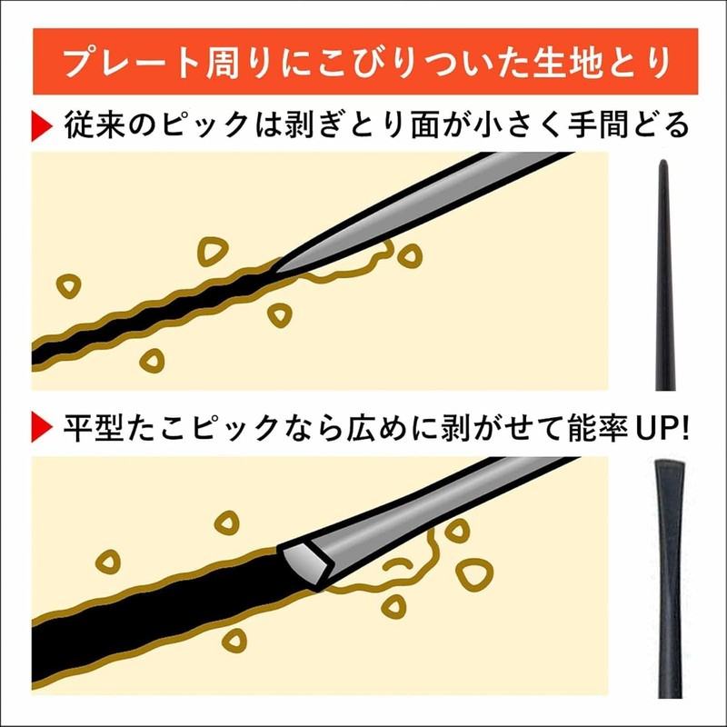 Shimomura Planning 37275 Takoyaki Picks, Set of 2, Heat Resistant,