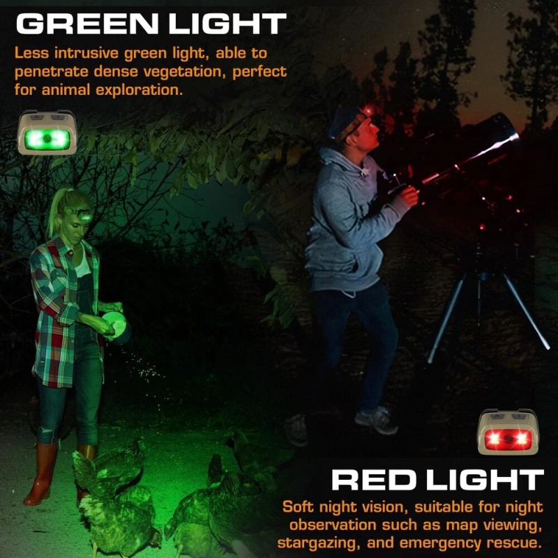 EverBrite 350Lumen Rechargeable LED Headlamp Red Green White Light 7