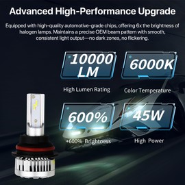 Headlight Experts 9007 Bulb Kit for 2005 Hummer H2 Plug and Play 6000K 22,000 Lumens w/Canbus Built-In Error Free (Pack of 2) Fog Light