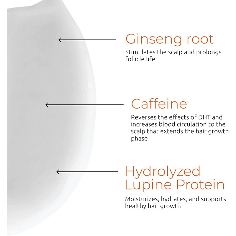 Revita Hair Loss Conditioner 205ml