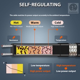 HEATIT JHSF 120-feet 120V Self Regulating Pre-assembled Pipe Heating Cable