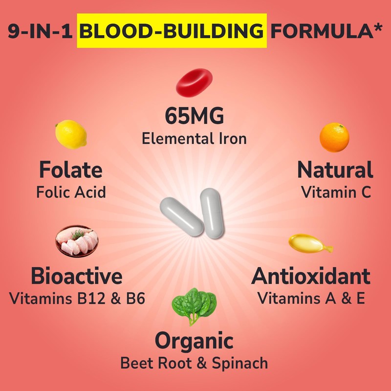 Vitalibre Iron Supplement for Women and Men, Iron Bisglycinate, 65mg
