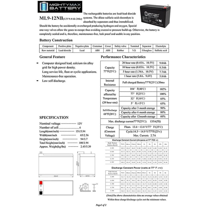 Mighty Max Battery ML9-12NB -12 Volt 9 AH, Nut and
