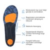 Daily Use Insole Active Cushion Medium Arch Cushioning Impact Dispersion