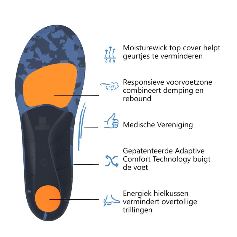 Daily Use Insole Active Cushion Medium Arch Cushioning Impact Dispersion