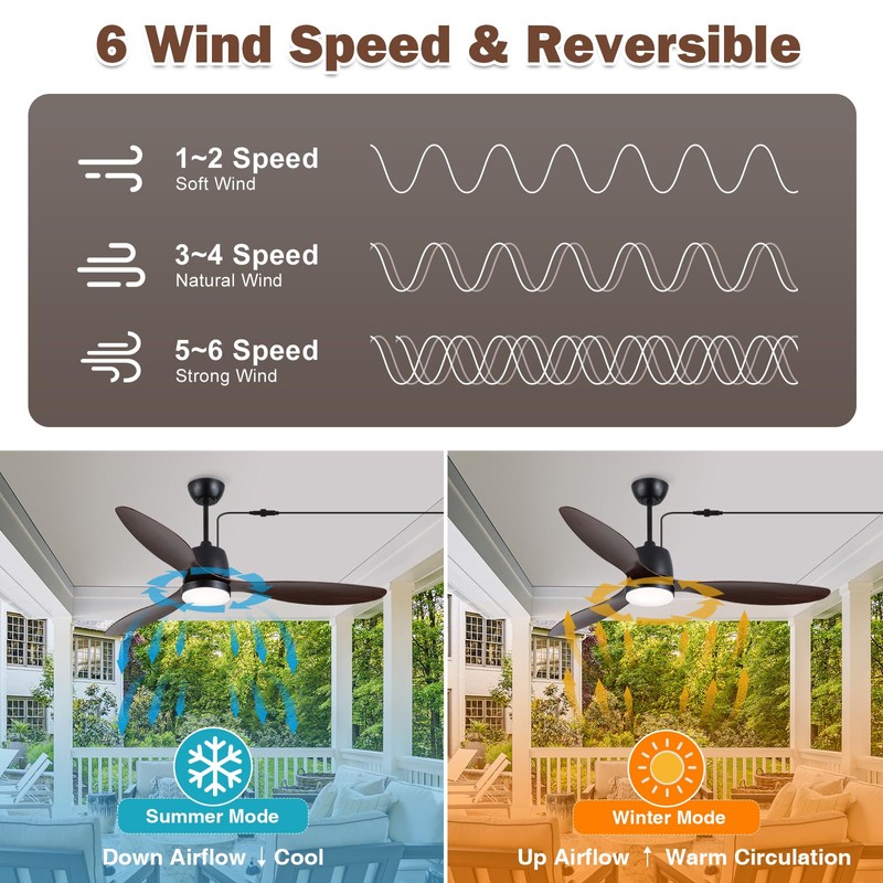 Kinyaras 52" Outdoor Ceiling-Fan with Light: Plug-in Waterproof Hanging Fans,