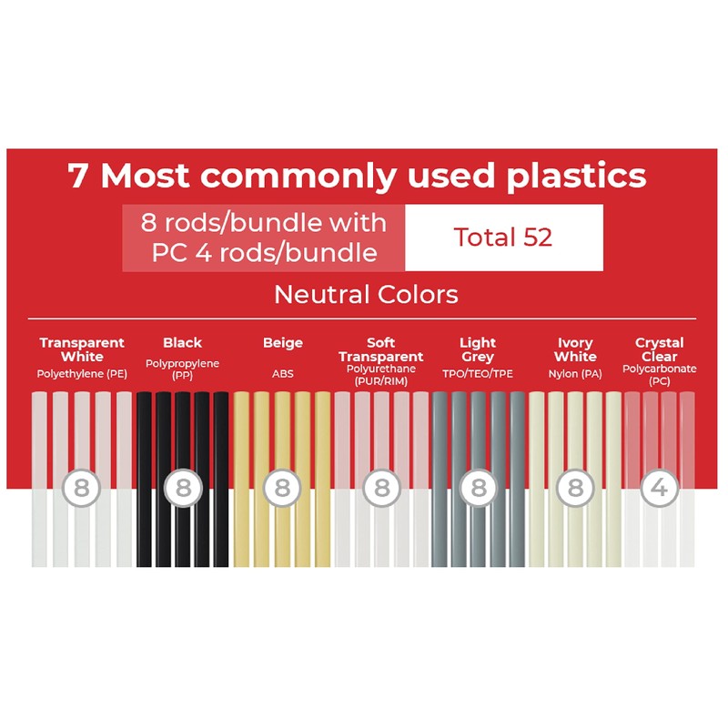 JOUNJIP 13" Plastic Welding Rods - Long 7 Types of