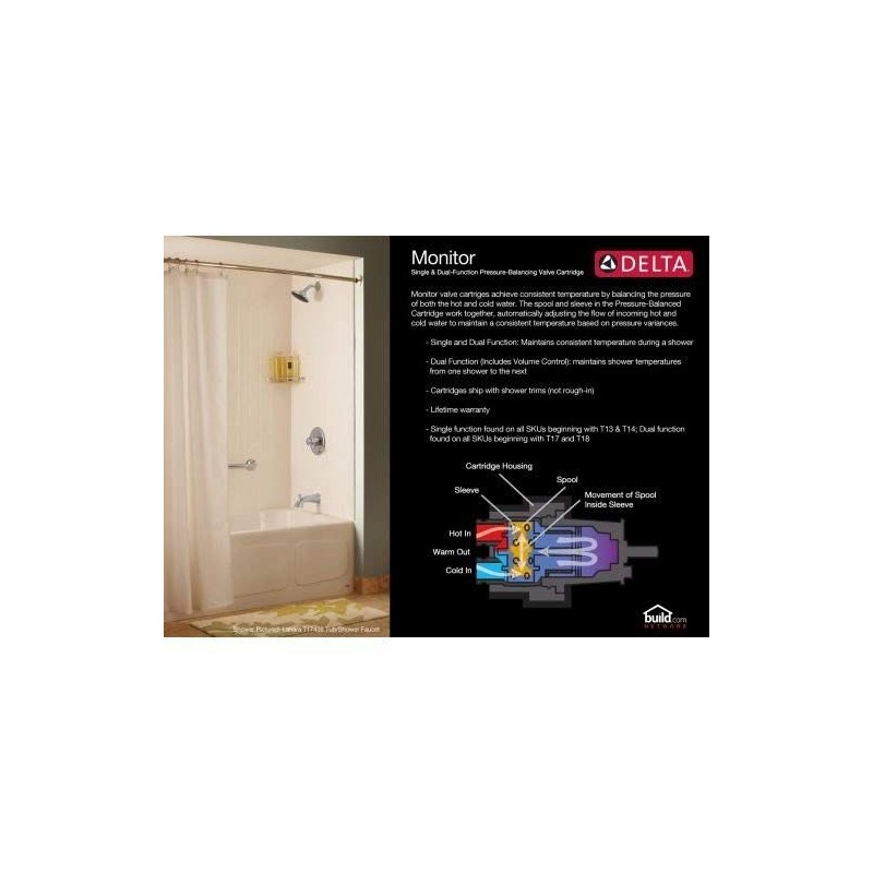Delta Faucet T13291-LHD Classic Monitor 13 Series Shower Trim Less
