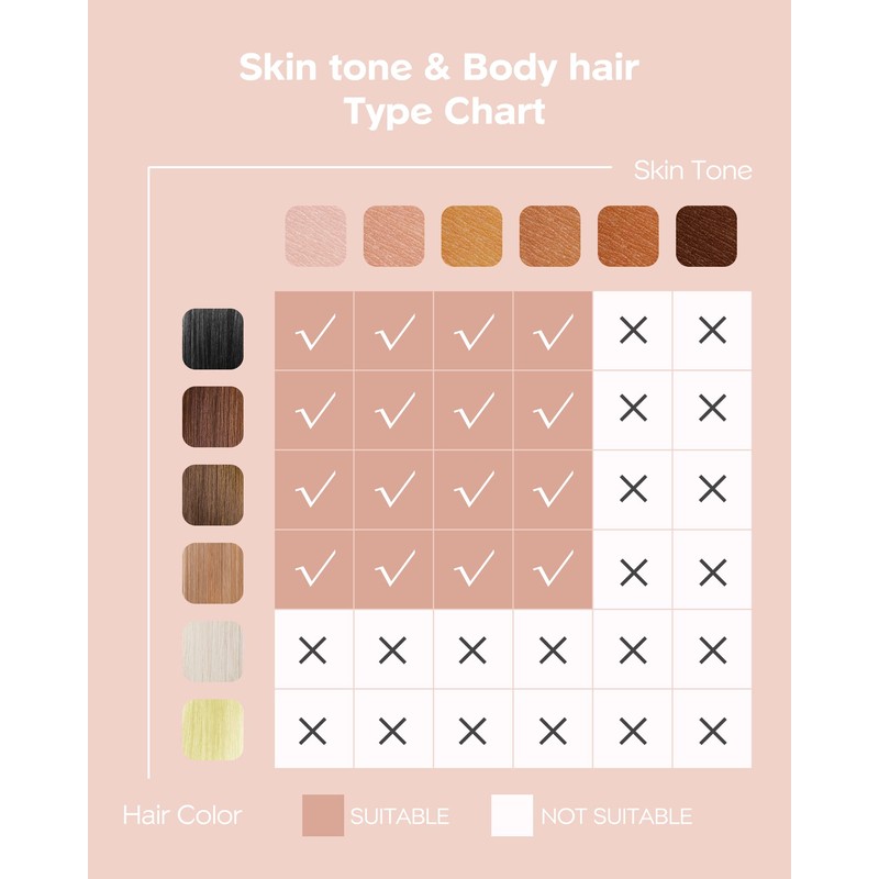 laser hair removal device