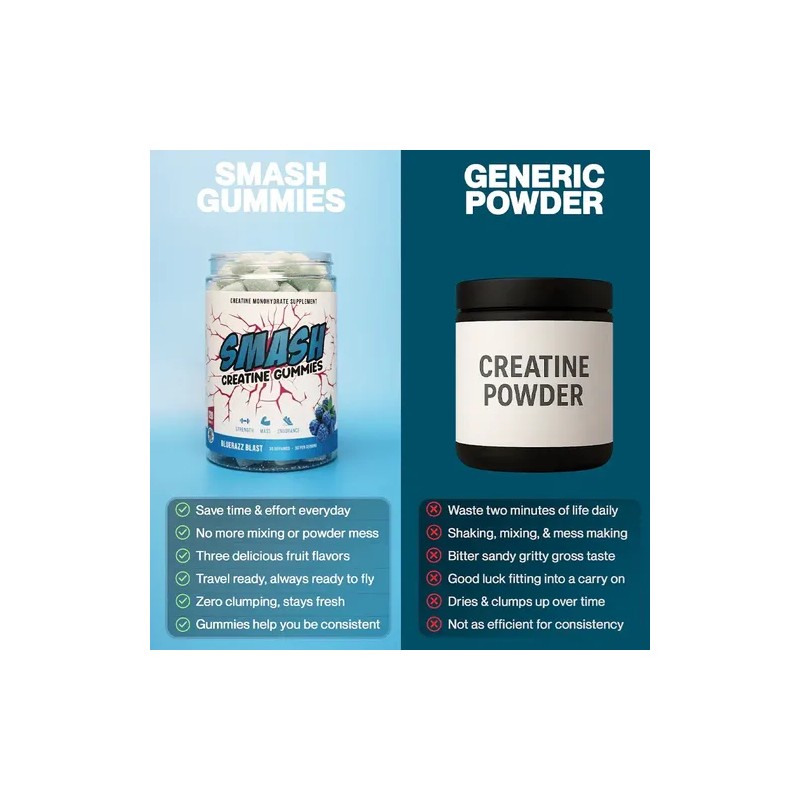 Smash Creatina Gomitas 30 Servicios Sabor Strawberry Splash