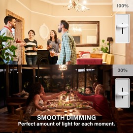 Sigalux E12 LED Bulb Dimmable, 40 Watt Candelabra LED Light Bulbs, Chandelier Light Bulbs, B10 2700K Soft White, Type B Candle Light Bulbs for Chandeliers, Ceiling Fan, Pendant, UL Listed, 12 Pack