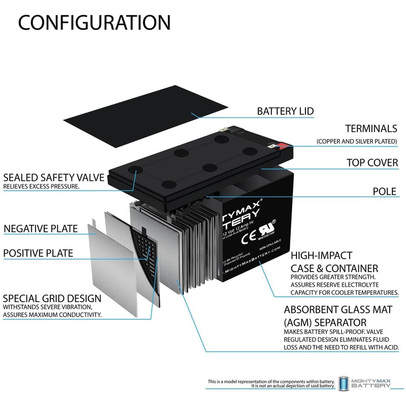 Mighty Max Battery 12V 12AH Battery for Freedom 959 Electric