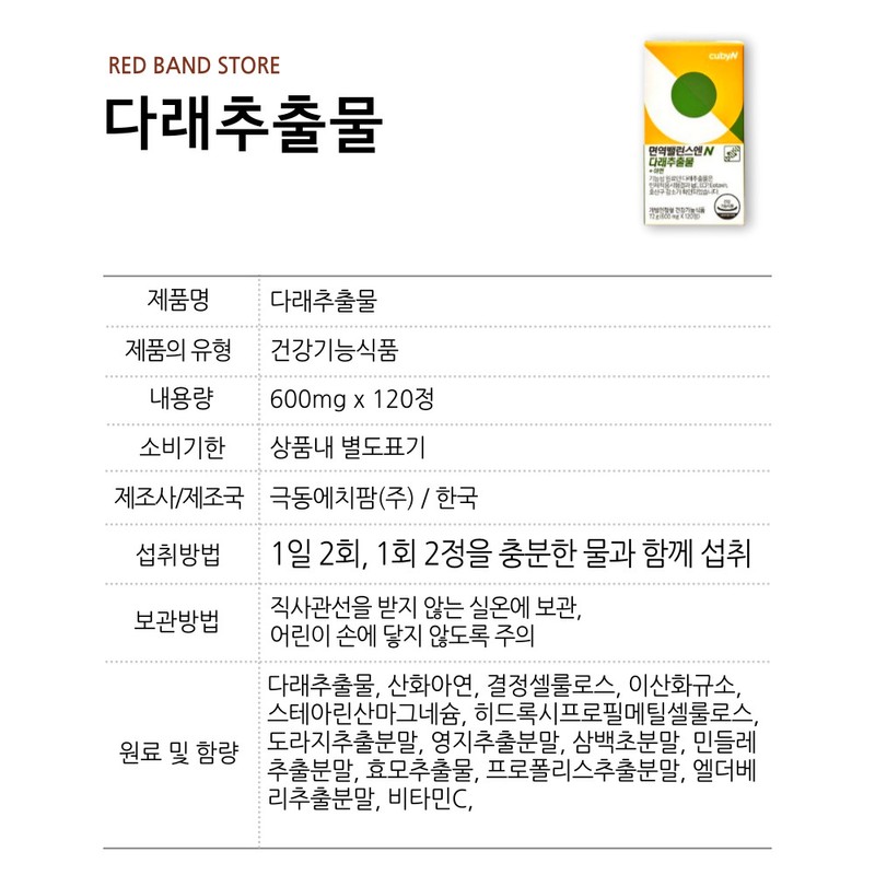 Cubby& QB& Immune Balance N N Actinidia Extract Zinc 120