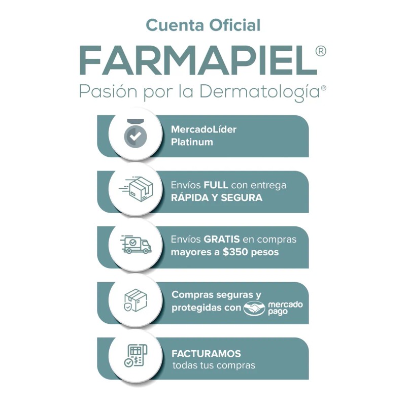 Crema Cicatrizante Quemaduras Superficiales Cicafarm