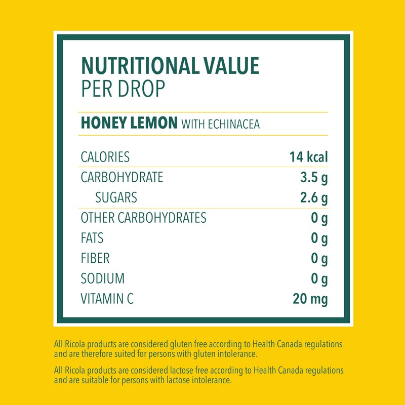 Ricola Honey Lemon Echinacea Cough Drops