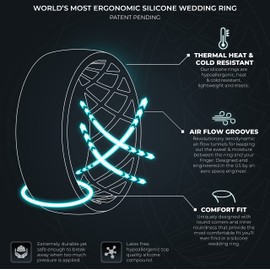 ThunderFit Men Silicone Wedding Rings, Breathable Pattern Engagement Bands 8mm Wide 2mm Thick - 1/4/7 Variety Multipack (Black, Grey B, Gun Metal C, Grey Camo C5 - Size 10.5-11 (20.6mm))