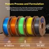 JUSTMAKER ABS Transparent 3D Printer Filament, Upgraded Strength Heat Resistant
