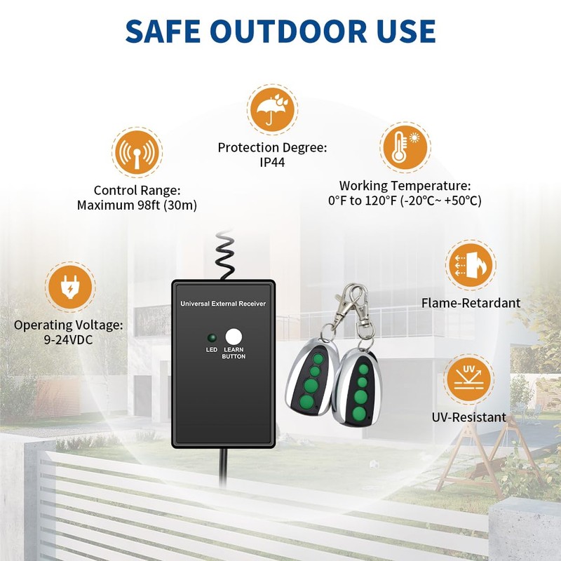 TOPENS ERM12 Universal External Receiver Kit with 2 Remotes for