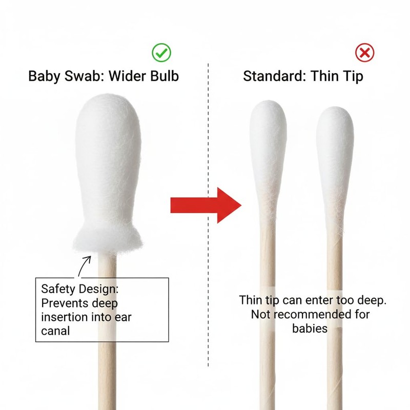 Maxim® Certified Organic Cotton Baby Swabs, Safety Tip, 60 Count