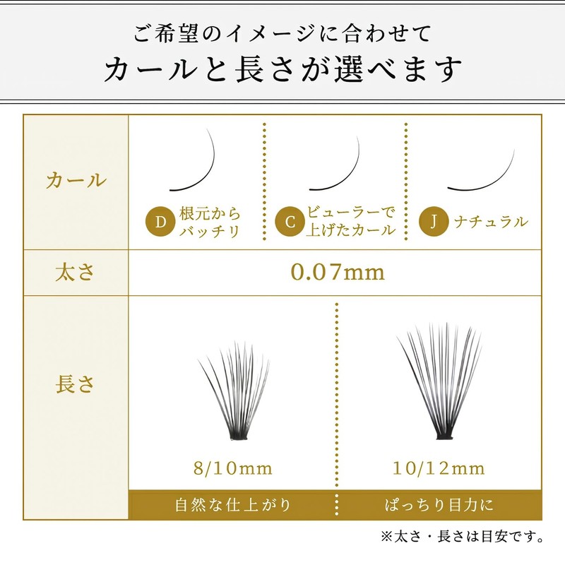 Lash Collection Self Matsueku Flared Lash (C Curl / 0.3