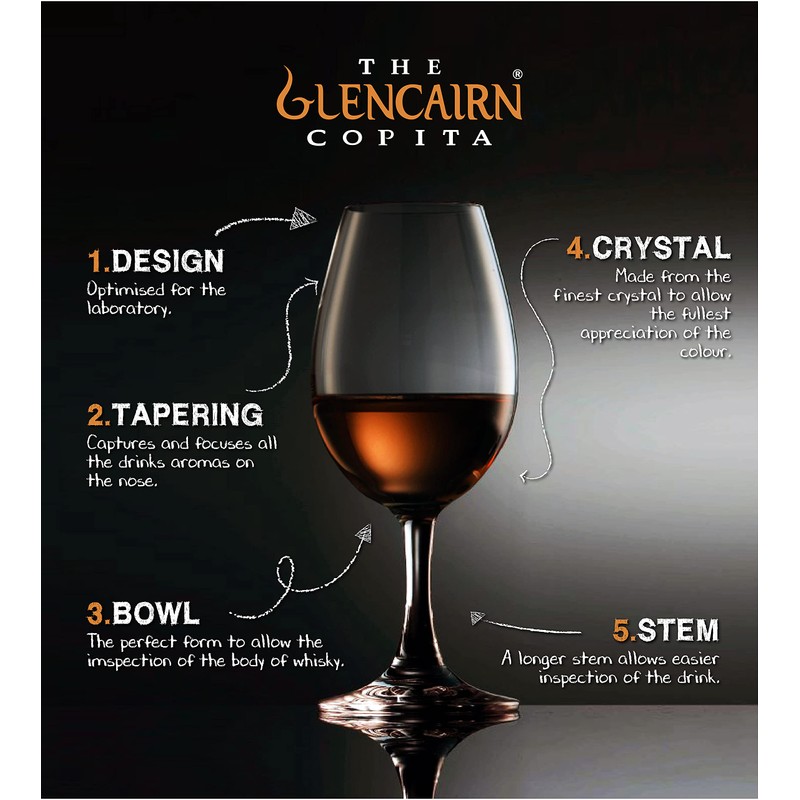 DALMORE GLENCAIRN COPITA NOSING GLASS WITH WATCH GLASS COVER