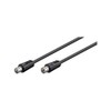 Goobay 11720 Antenna cable (<70 dB), 2X Shielded, 1.5m Length