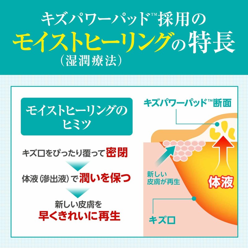 BAND-AID Kizu Power Pad, Waterproof. Includes 10